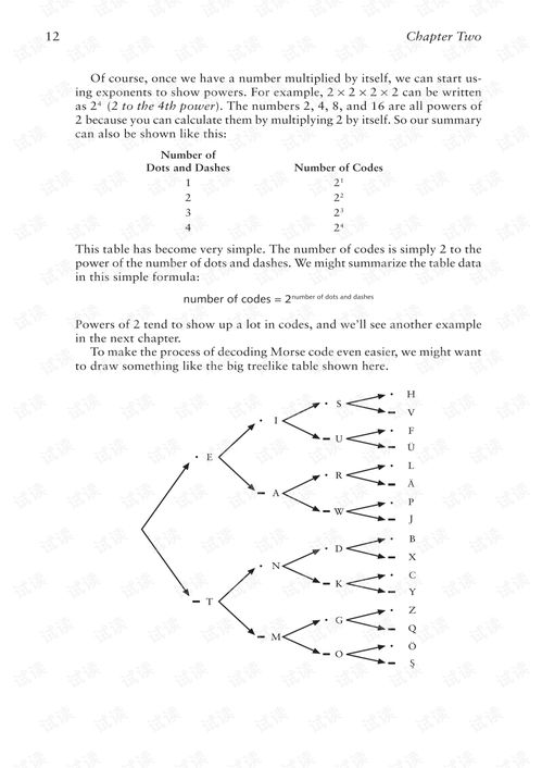 The Enigma of Code: Unveiling the Hidden Language Behind Computer Software and Hardware